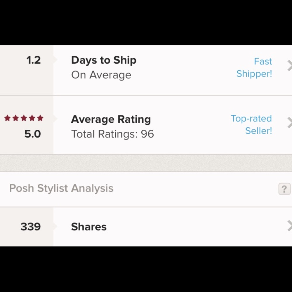 Fast shipper and top rated seller :).